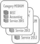 Naj računovodski servis 2012